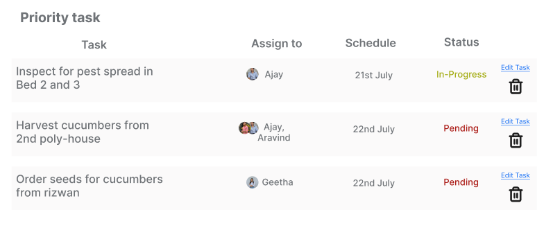 Real-Time Updates